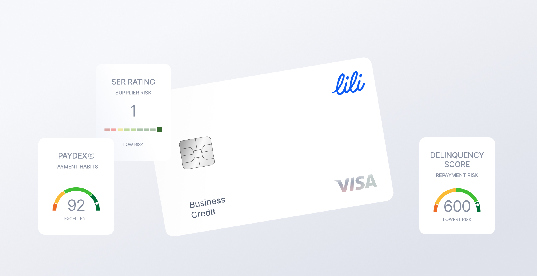 Lili Launches BusinessBuild Program to Empower Small Businesses to Build Their Credit Profile